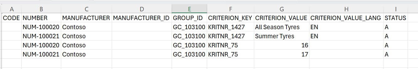 Example CRITERIA.CSV data