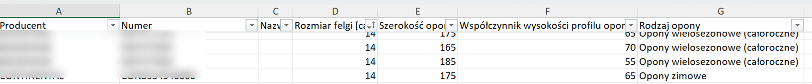 Zdefiniowane kryteria