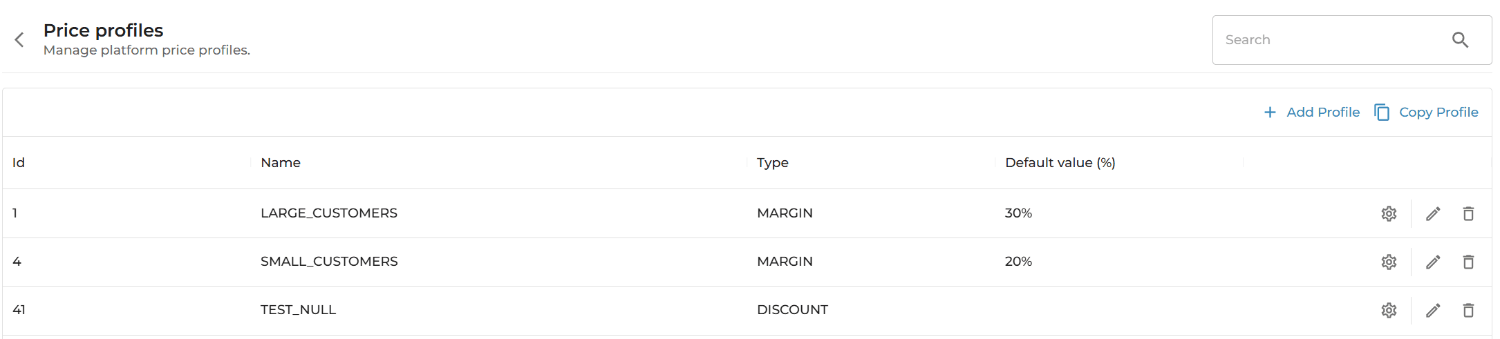 Creating a new price profile