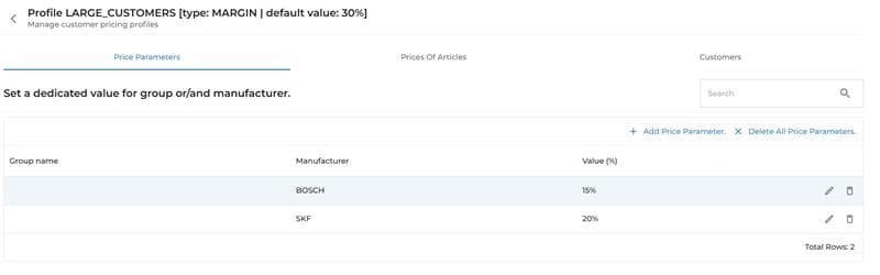 Detailed price profile settings